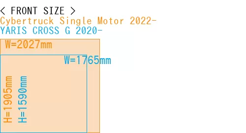 #Cybertruck Single Motor 2022- + YARIS CROSS G 2020-